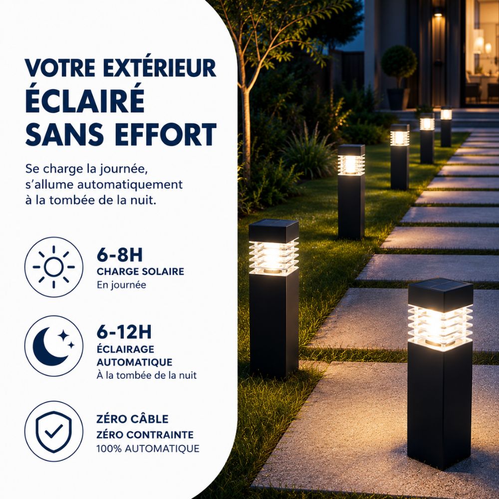Lumira – Lampes Solaires de Sol